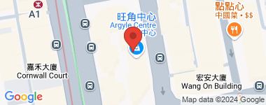 旺角中心  物業地址