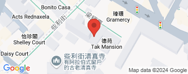 新發大廈 C室 物業地址