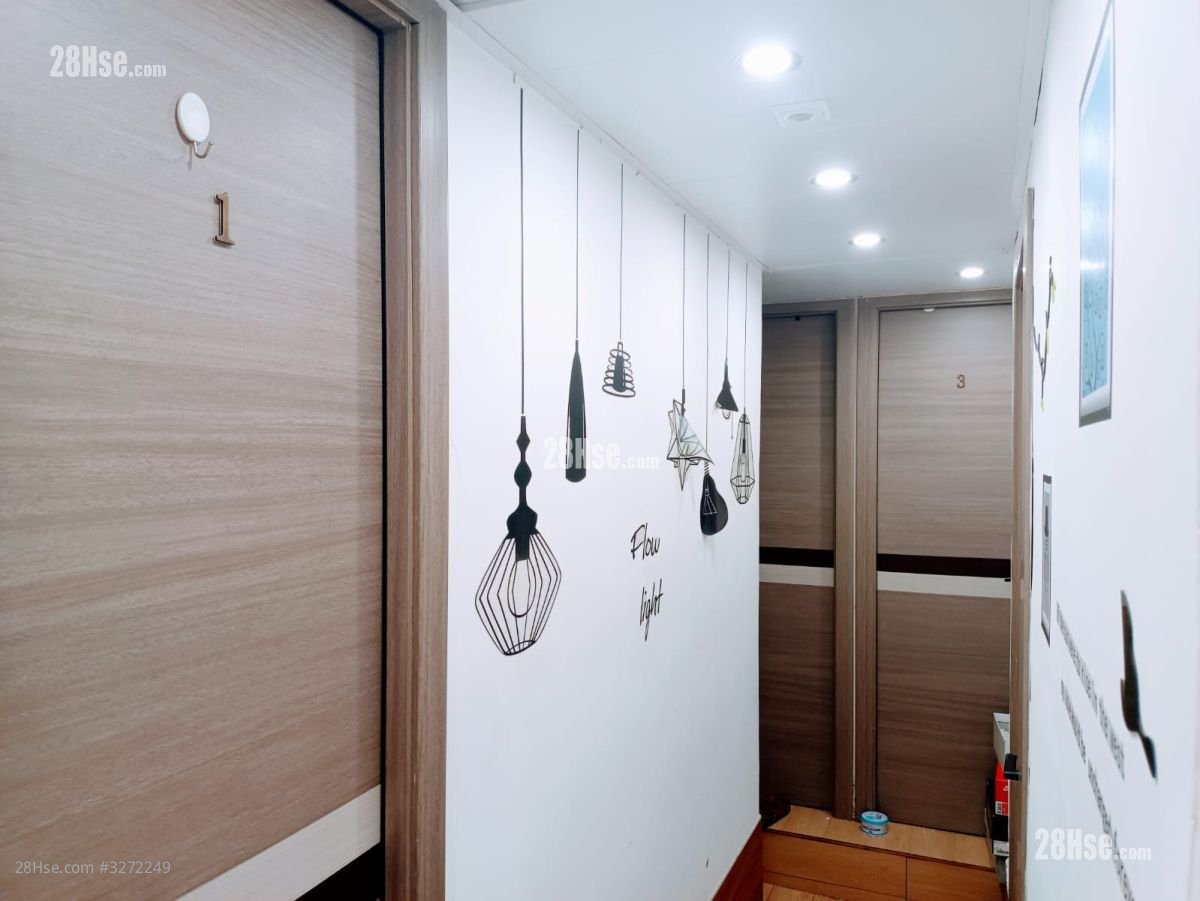 Yiu Pont House Rental 1 Bedroom , 1 Bathroom 80 ft²