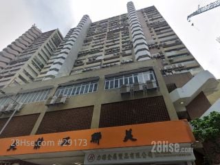 美聯工業大廈 大廈