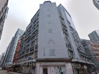 Efficiency House Building