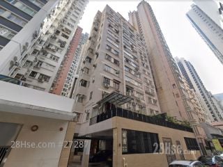 Nga Yuen Building
