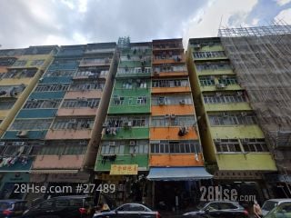 194-196 Kowloon City Road Building