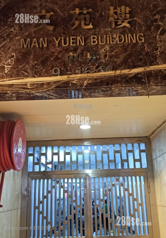Man Yuen Building #3296597 For Sale Property Detail Page, Jordan