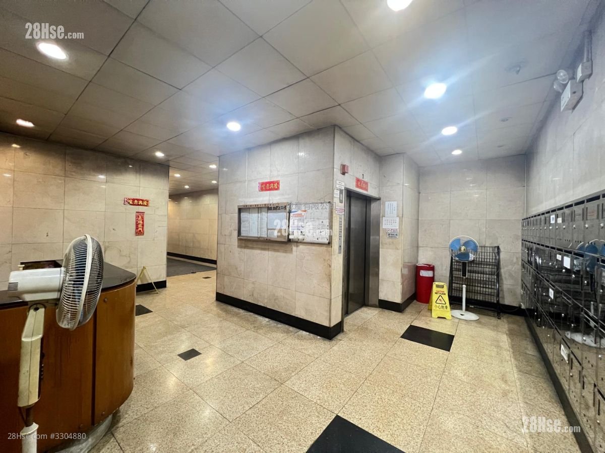 Sun Fung Industrial Building Rental 3 Bedrooms , 2 Toilets 5,324 ft²