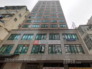 Sun Fai Commercial Centre Building