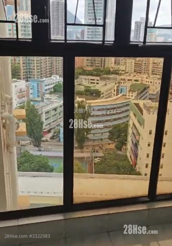 Tip Top Mansion Rental 3 Bedrooms , 2 Bathrooms 1,346 ft²