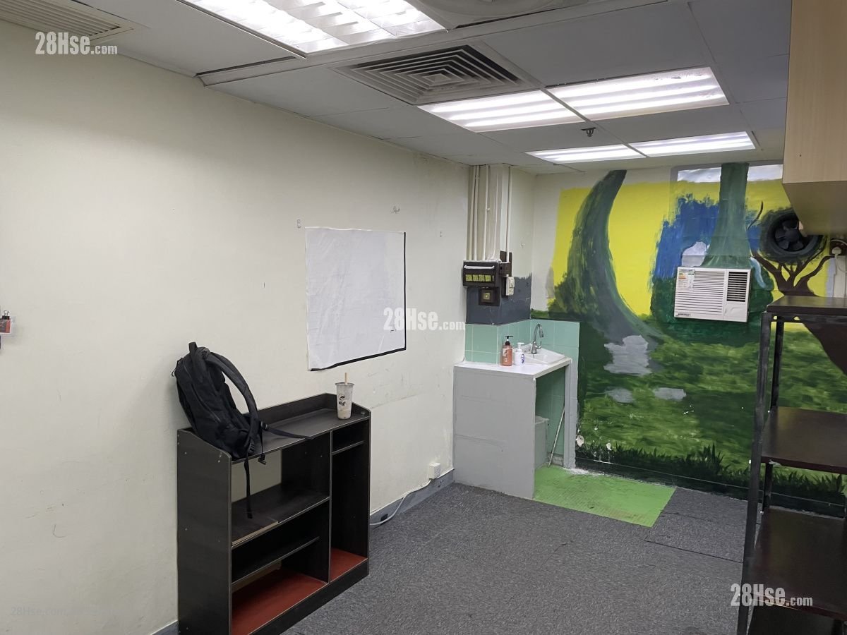 Fu Tor Loy Shopping Centre Rental