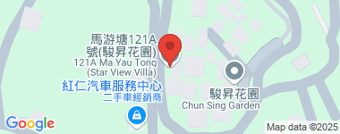 馬游塘村 。 高層 物業地址