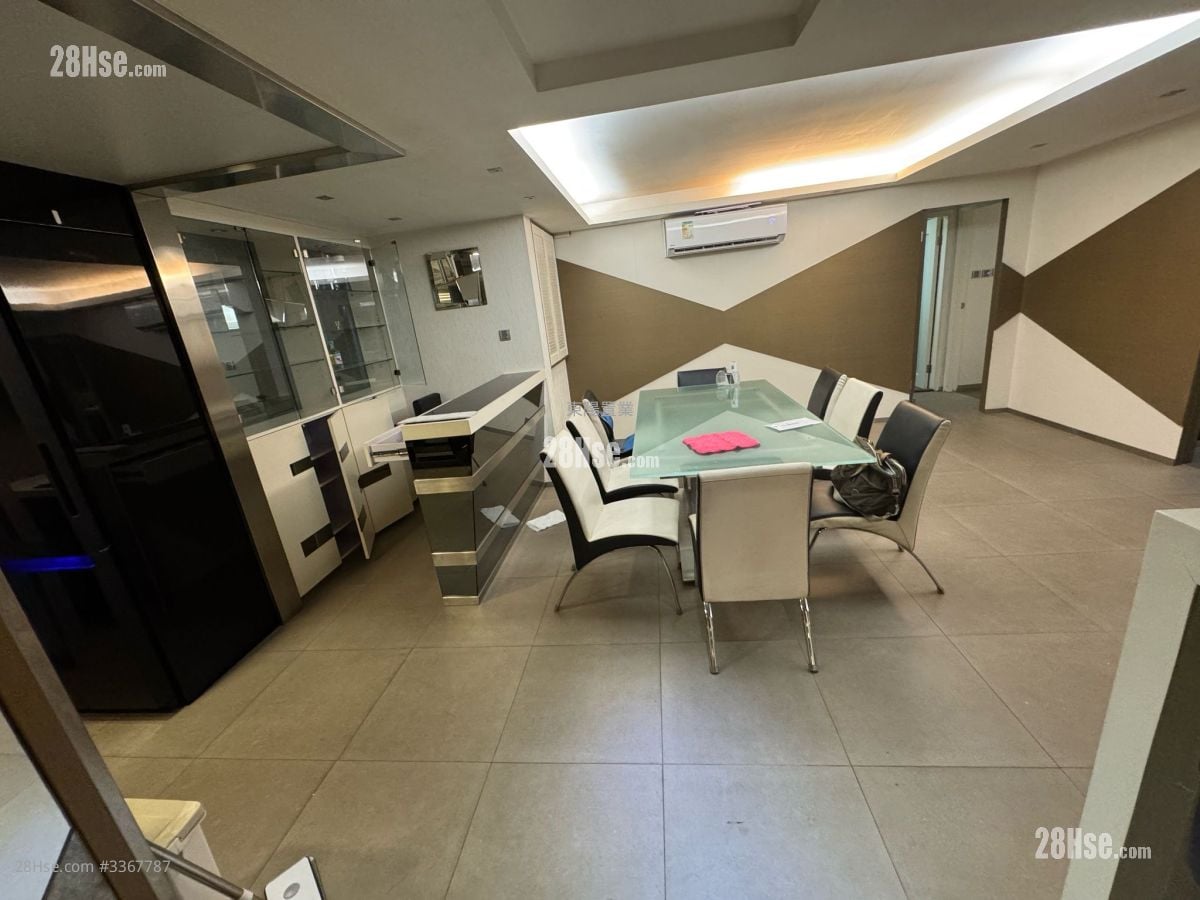 City Garden Rental 3 Bedrooms , 2 Bathrooms 1,207 ft²