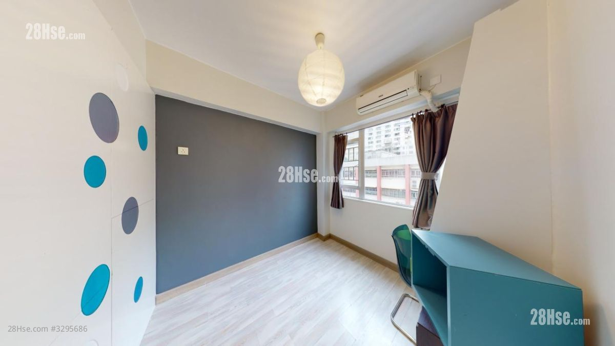 Man Wah Building #3295686 For Sale Property Detail Page - Widok 4