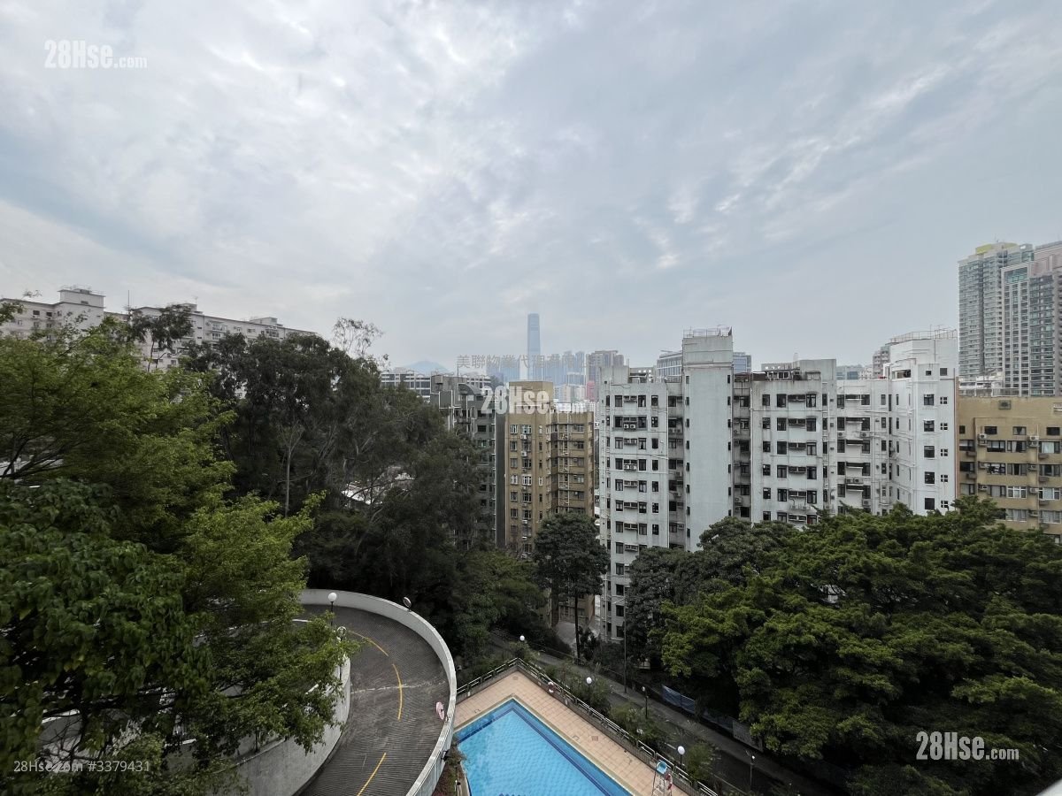 The Crescent Sell 4 Bedrooms , 2 Bathrooms 2,057 ft²