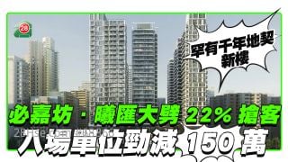 必嘉坊．曦匯15伙劈22%搶客 入場單位減150萬