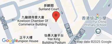 10 Victory Avenue Room B, Low Floor Address