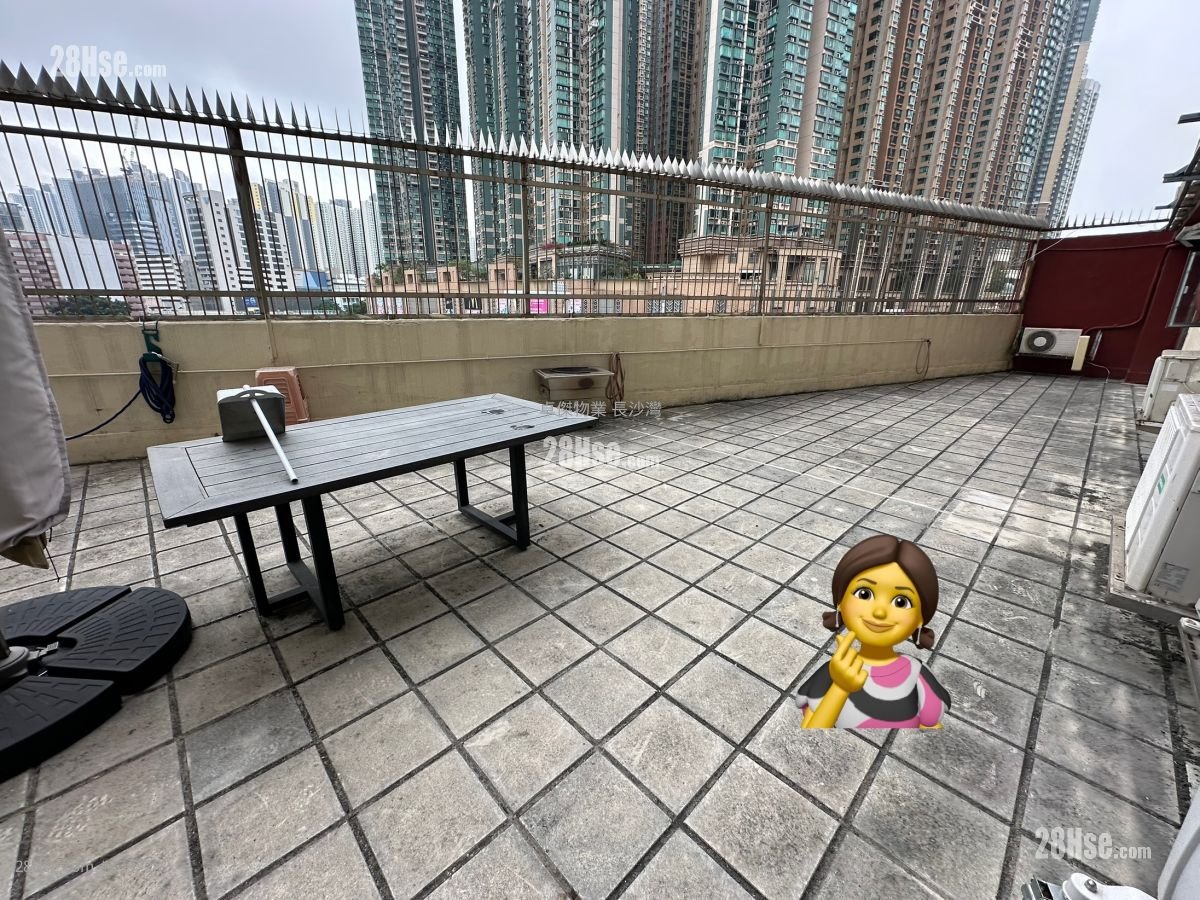 嘉圖工廠大廈 租盤