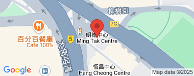 Ming Tak Centre  Address