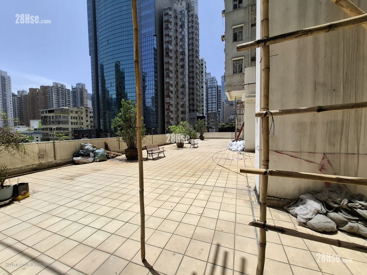 Tak Bo Building Rental 2 Bedrooms , 1 Bathroom 389 ft²