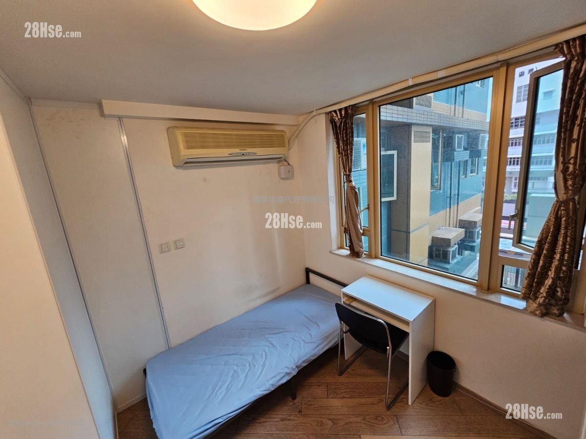 海滨南岸 租盘 3 房 , 2 浴室 589 平方尺