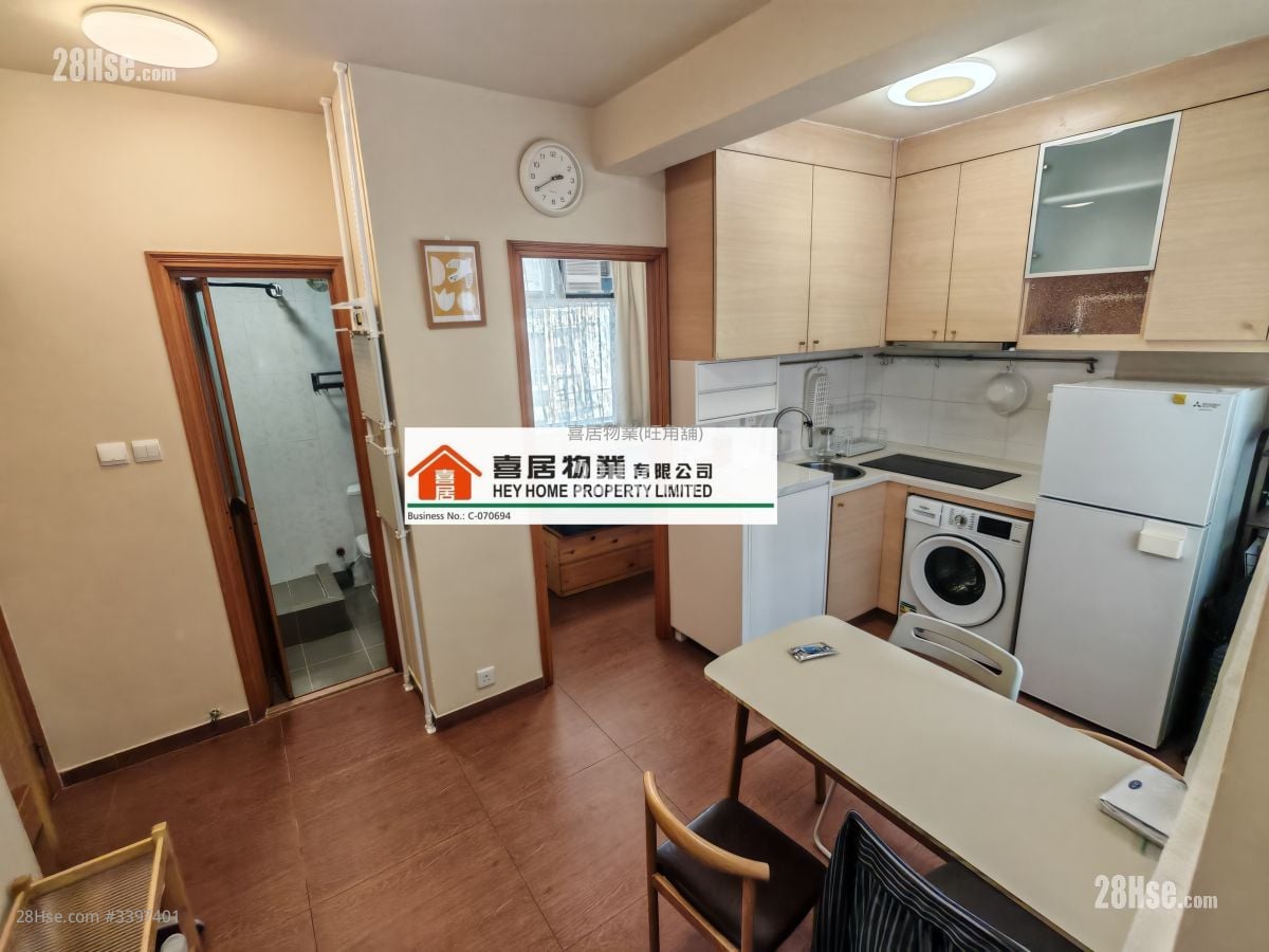 Kam Bit Building #3397401 Rental Property Detail Page - Vista 2