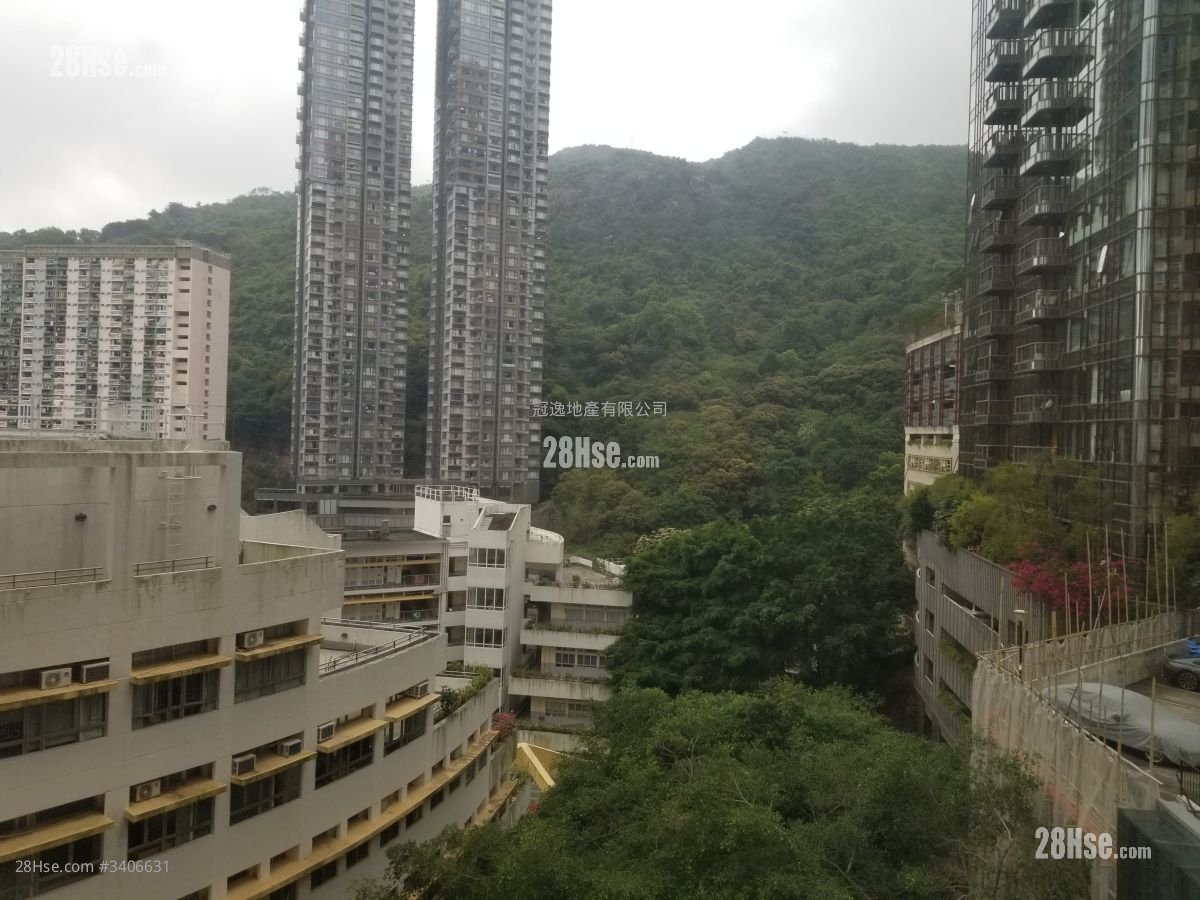 Avalon Rental 3 Bedrooms , 2 Bathrooms 658 ft²