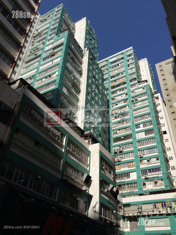 Fortune Factory Building Sell