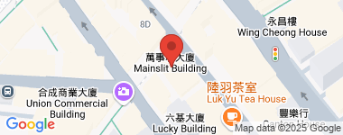萬事利大廈  物業地址
