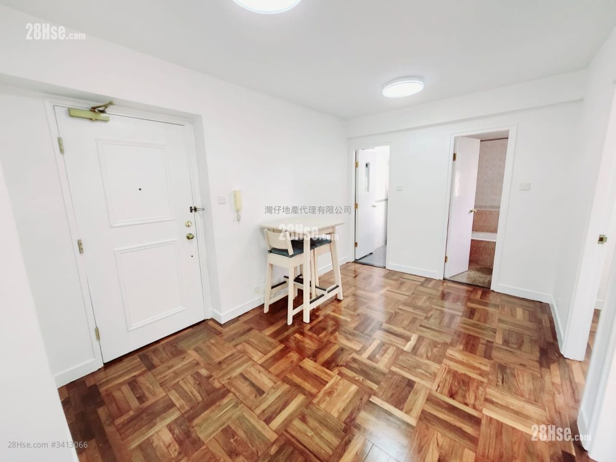 Pinnacle Building Rental 2 Bedrooms , 1 Bathroom 338 ft²
