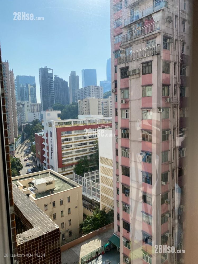 Siu Wah Building Sell 2 Bedrooms , 1 Bathroom 263 ft²