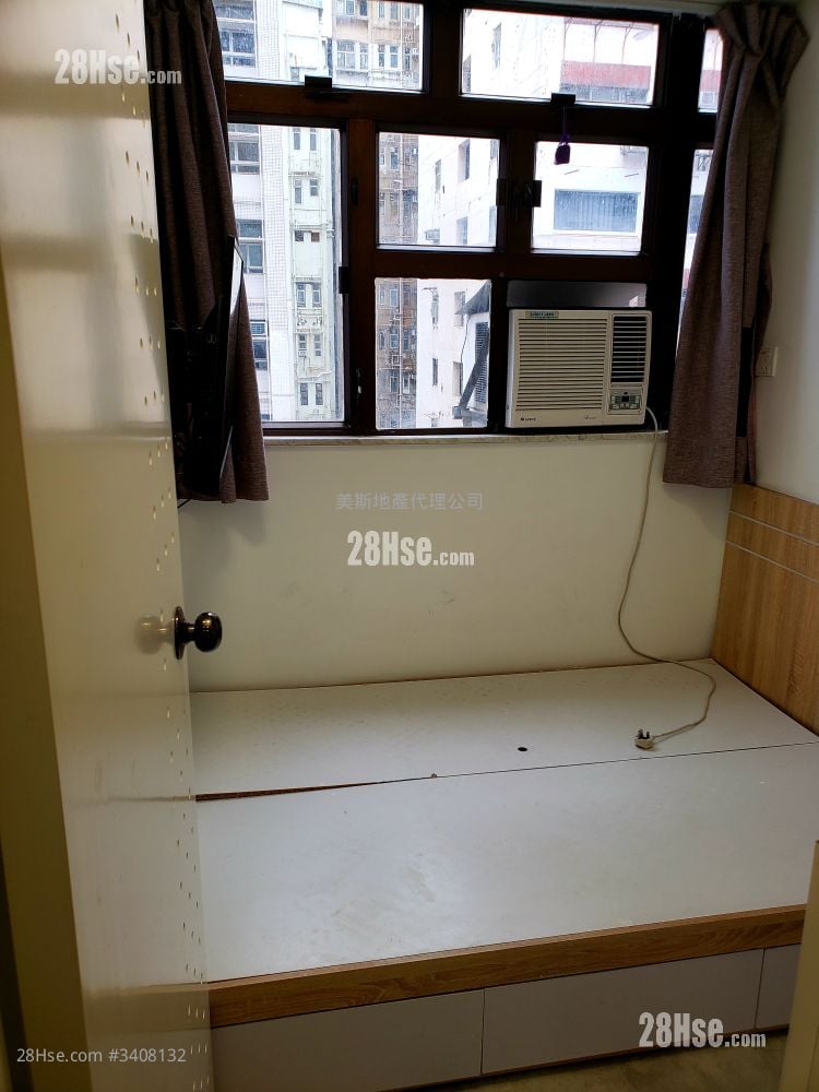 Kwong On Bank Mongkok Branch Building Rental 1 Bedroom , 1 Bathroom 160 ft²
