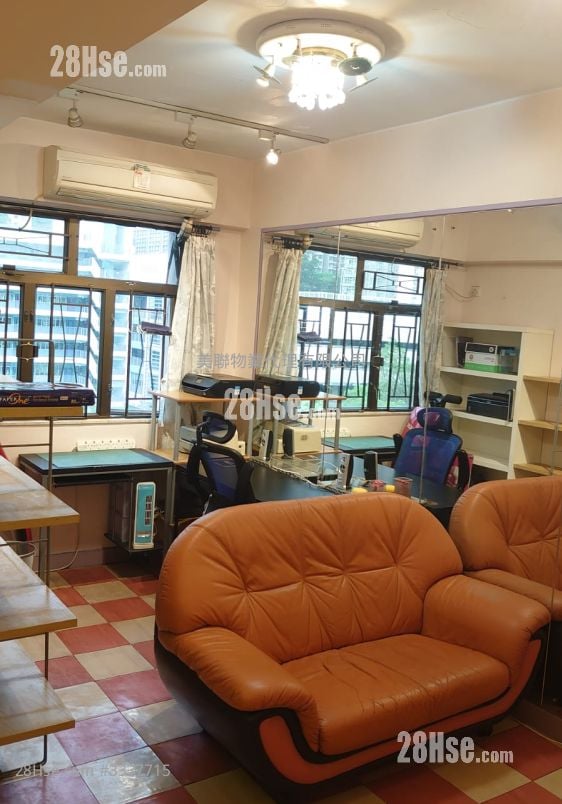 Bank Building Sell 1 Bathroom 384 ft²