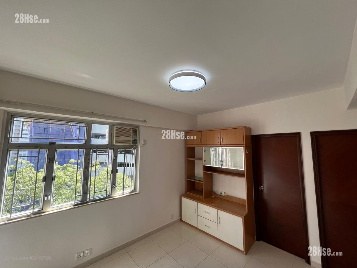 Yuen San Building Rental 2 Bedrooms , 1 Bathroom 316 ft²