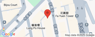 Tenement House Low Level, Low Floor Address