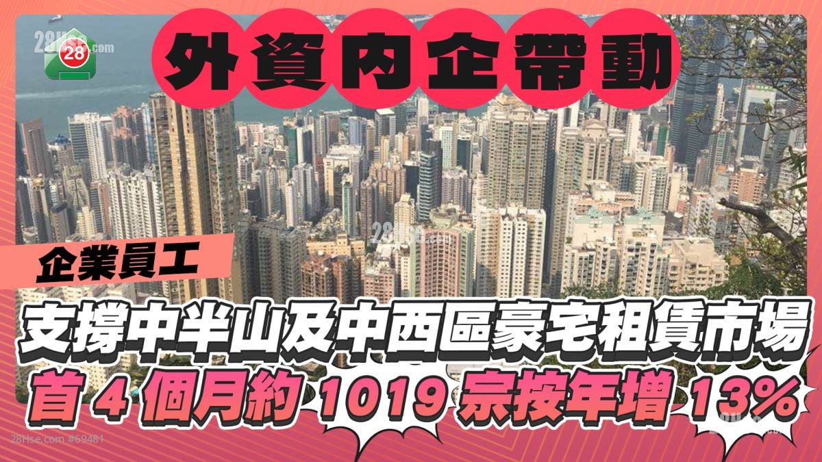 企業員工支撐中半山及中西區豪宅租賃市場    首4個月租賃成交約1019宗按年增13%