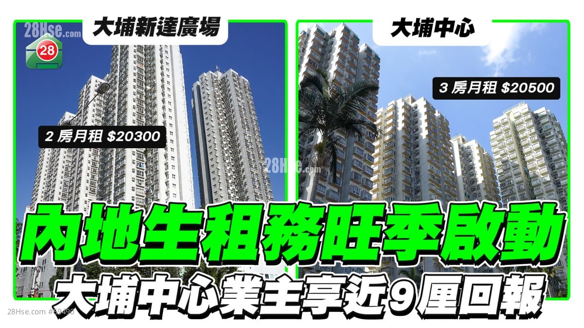 內地生租務旺季啟動 大埔中心業主享近9厘回報
