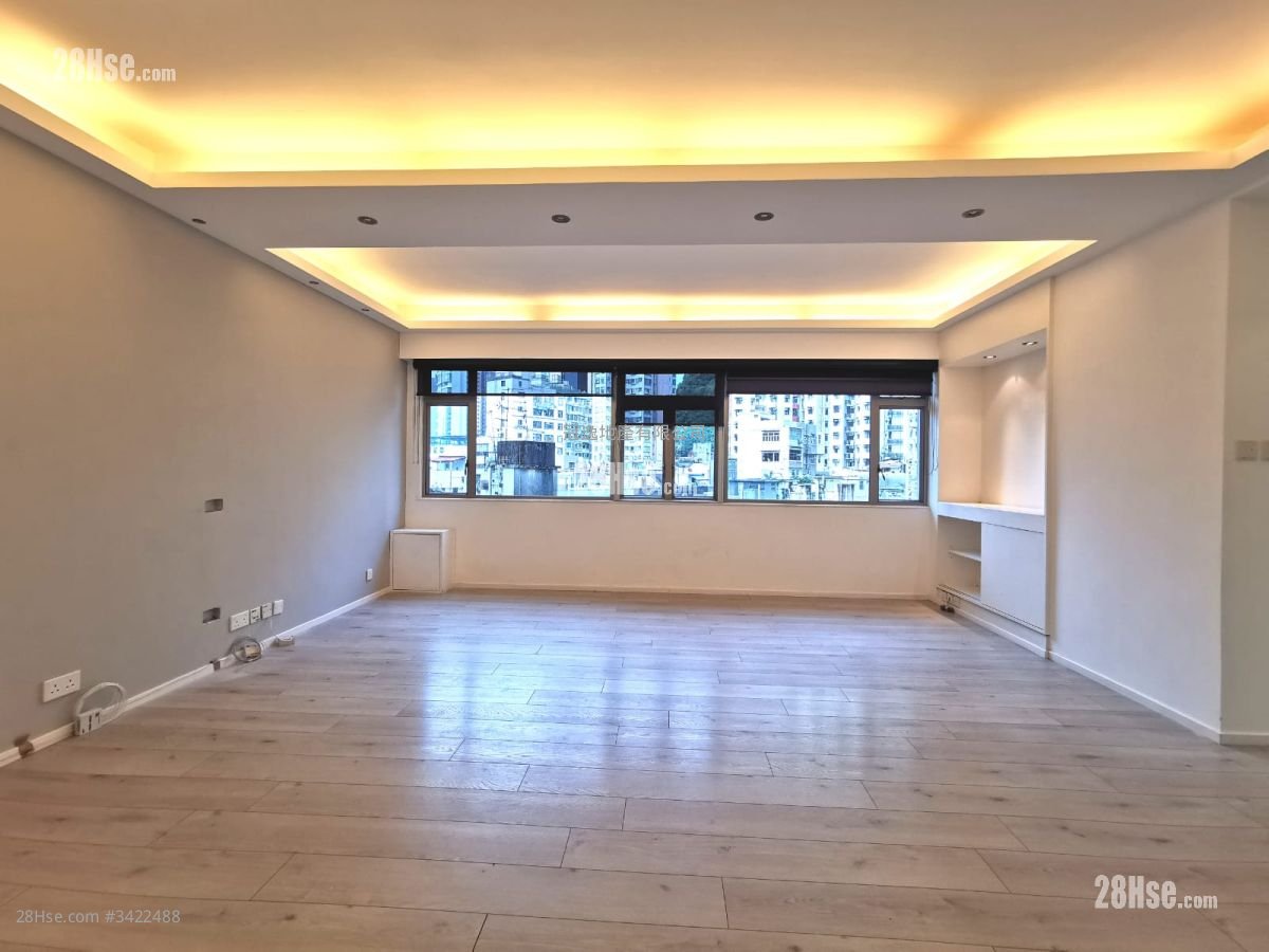 Winway Court Rental 3 Bedrooms , 2 Bathrooms 1,335 ft²