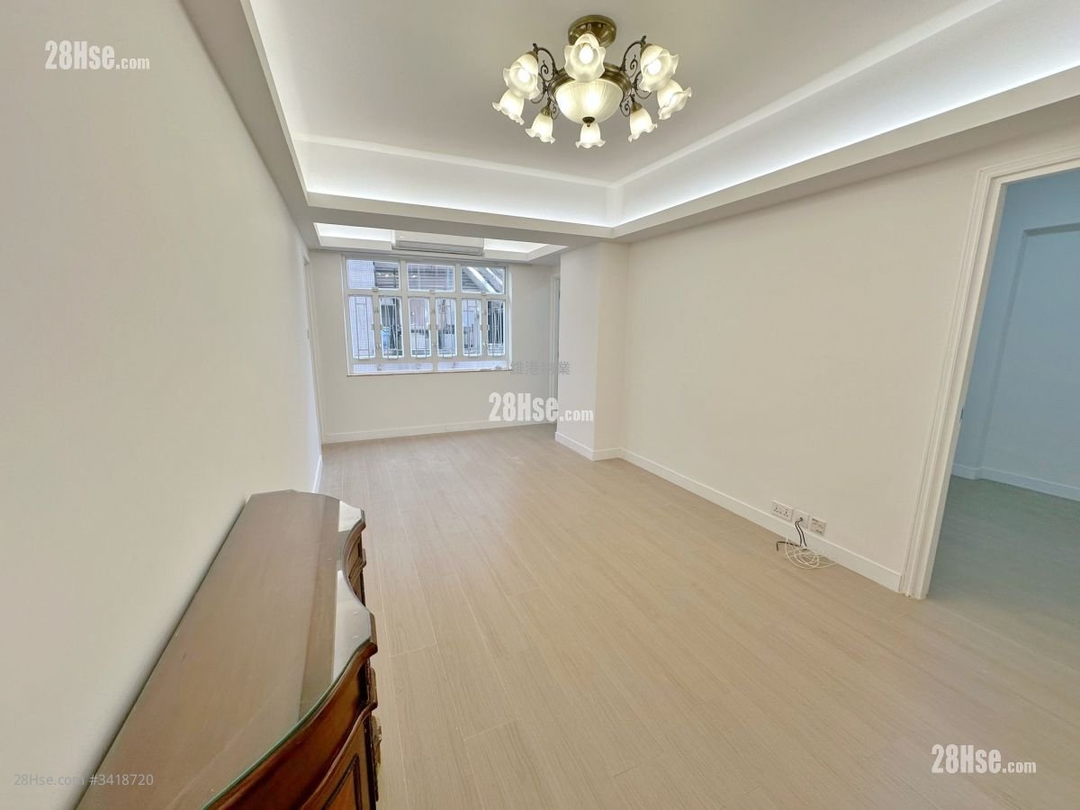 Kingston Building Rental 3 Bedrooms , 2 Bathrooms 807 ft²