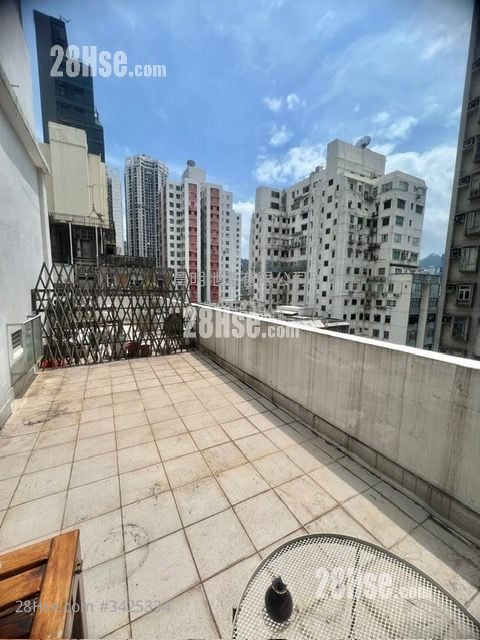 Man Hoi Building Rental 1 Bedroom , 1 Bathroom 328 ft²