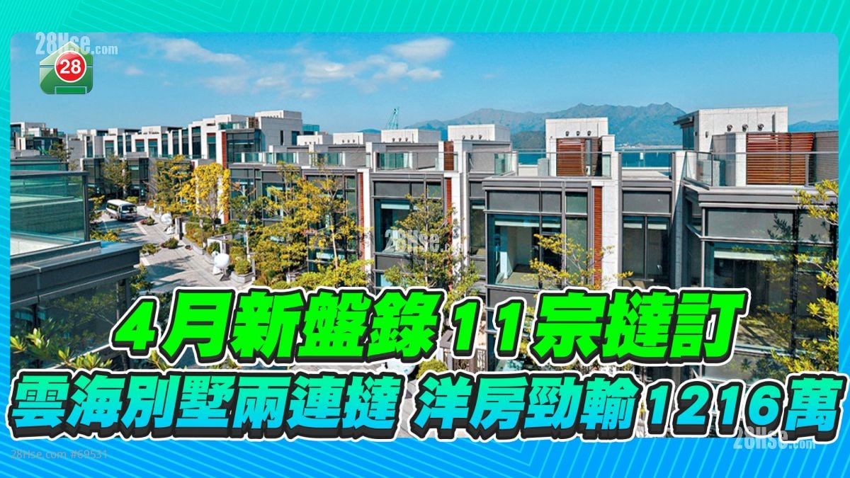4月录11宗新盘挞订 云海别墅两连挞 洋房劲输1216万！
