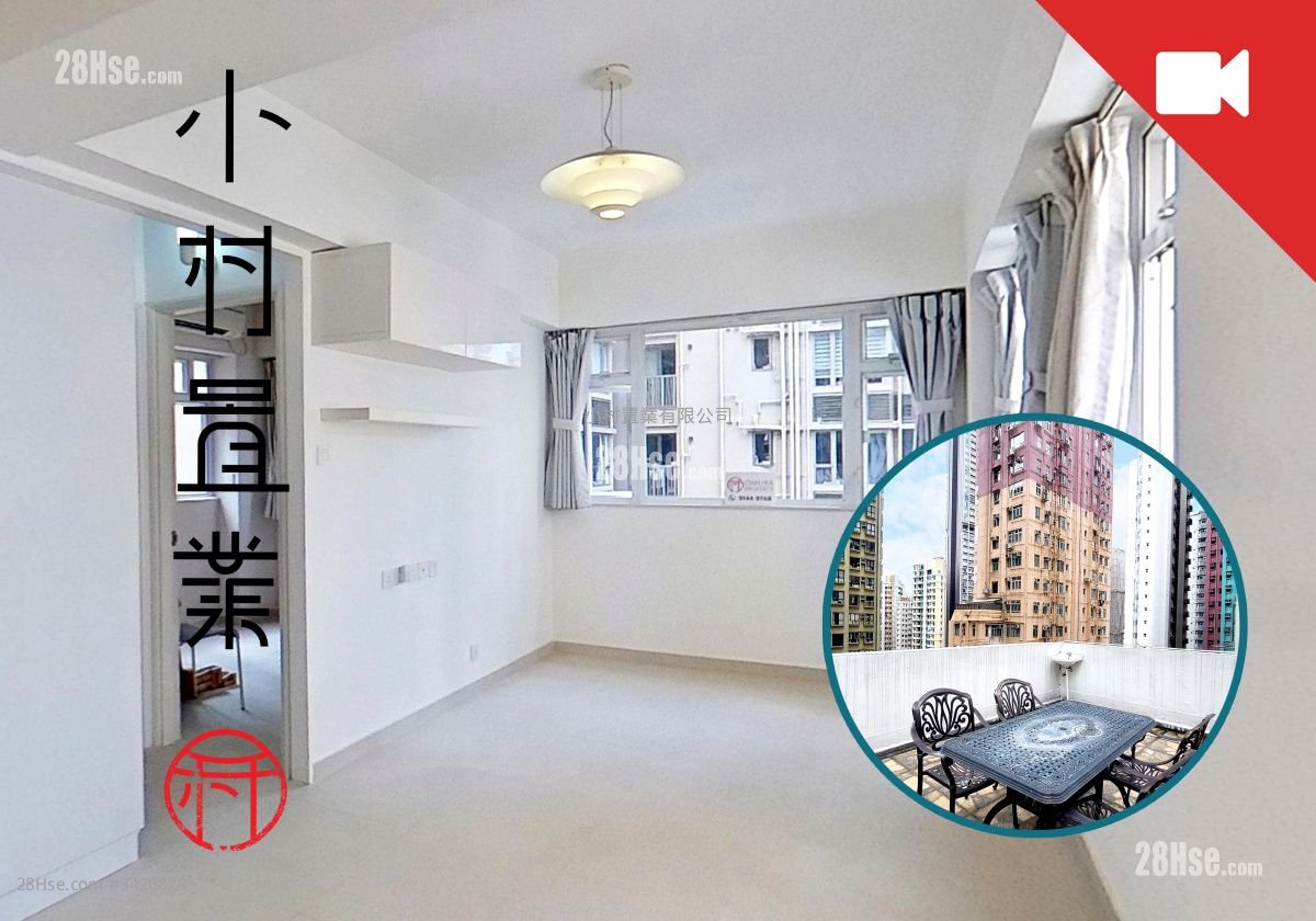 Highlight House Rental 1 Bedroom , 1 Bathroom 354 ft²