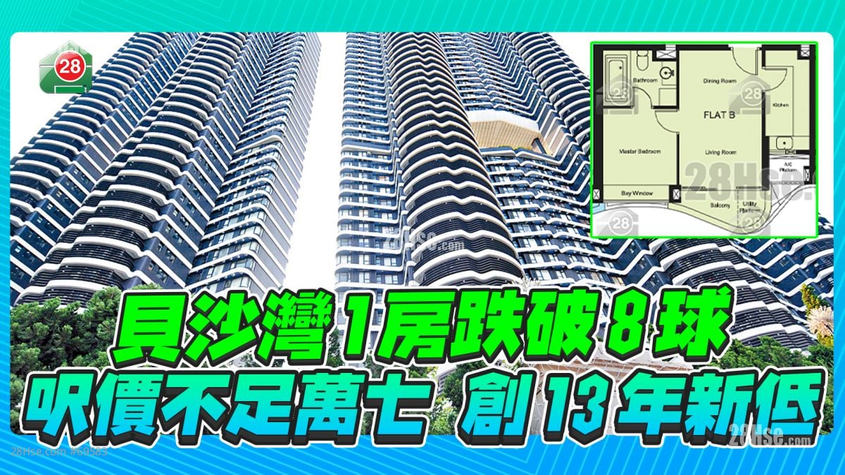 贝沙湾1房跌破8球！尺价不足万七 创13年新低