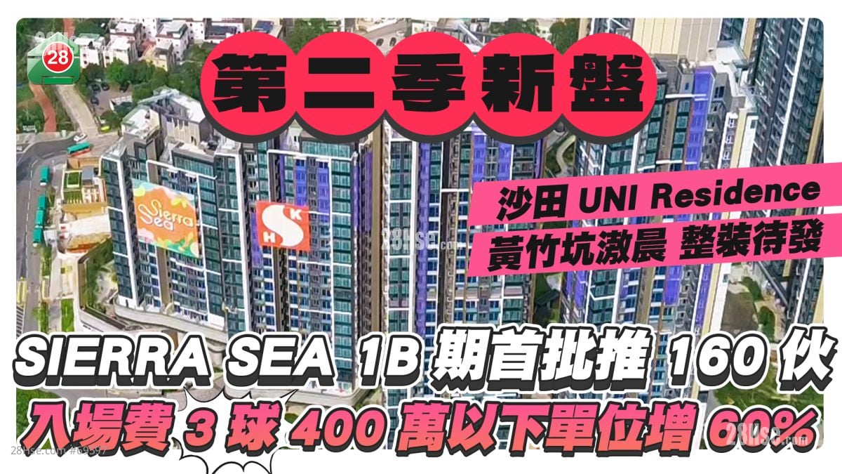 SIERRA SEA 1B期首批推160伙 入场费微升至300万 400万以下单位增60%