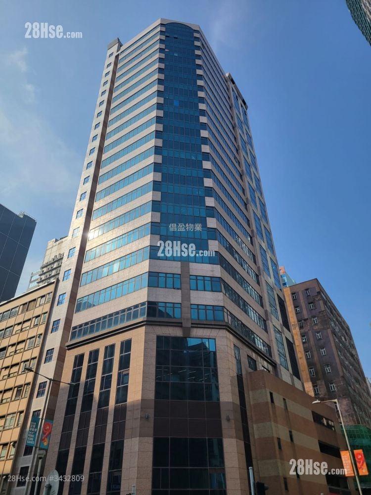 The 80 20 Rental
