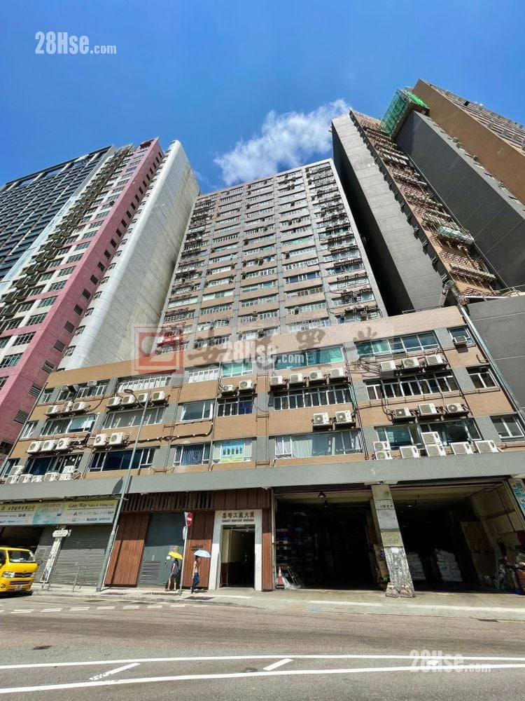 Galaxy Factory Building Sell