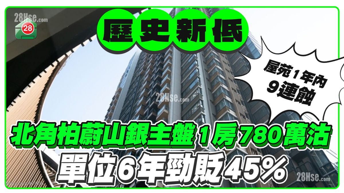 北角柏蔚山銀主盤1房780萬沽 創歷史新低 ！單位6年勁貶45%