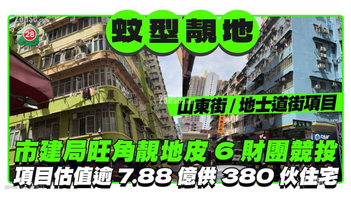 市建局旺角山東街「靚地」6財團競投 項目估值逾7.88億供380伙住宅