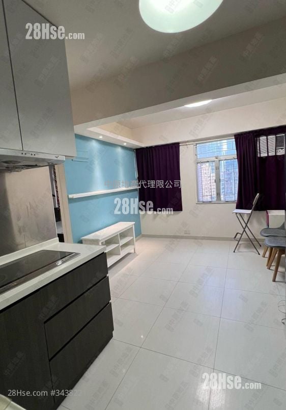 Fou Wah Centre Rental 2 Bedrooms , 1 Bathroom 385 ft²