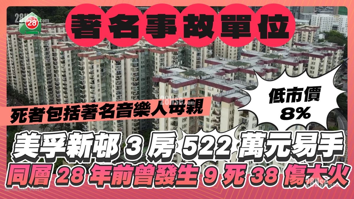 美孚新邨3房522万元易手低市价8%  同层28年前曾发生9死38伤大火