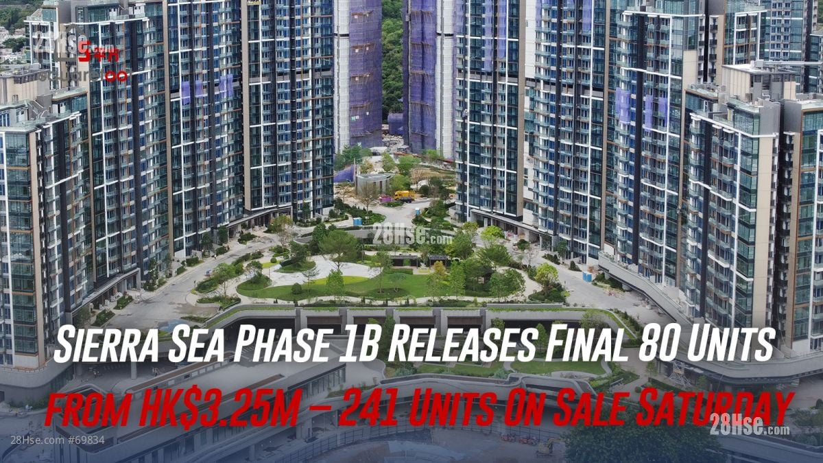 Sierra Sea Phase 1B Releases Final 80 Units from HK$3.25M