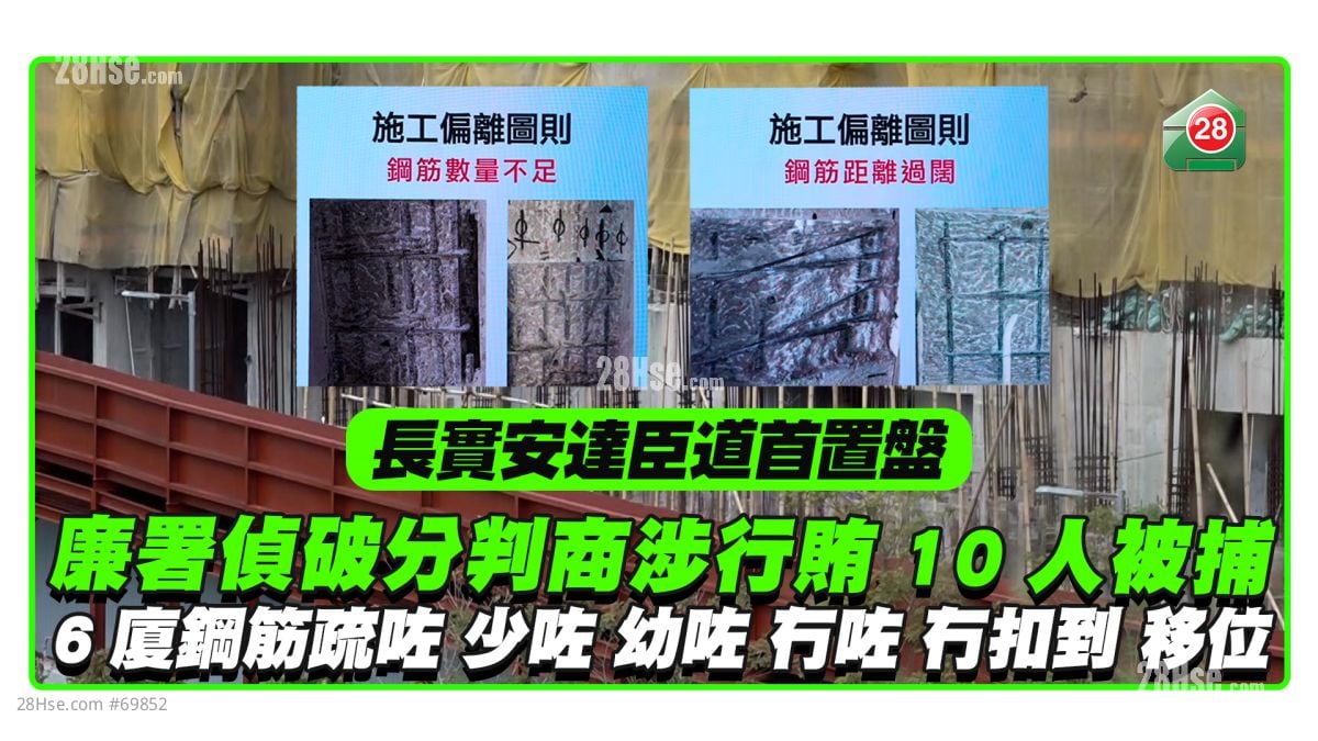 長實安達臣道首置盤｜廉署偵破分判商涉行賄10人被捕 6廈鋼筋疏咗、少咗、幼咗、冇咗、冇扣到、移位