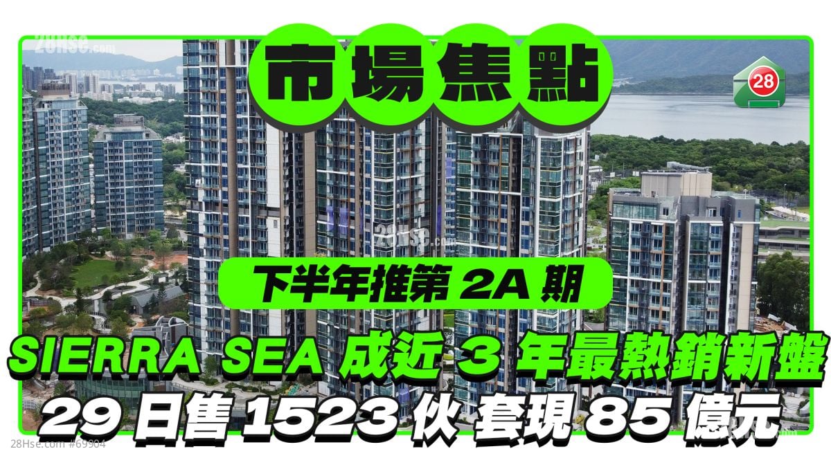 SIERRA SEA成近三年最熱銷新盤 29日售1523伙套現85億元